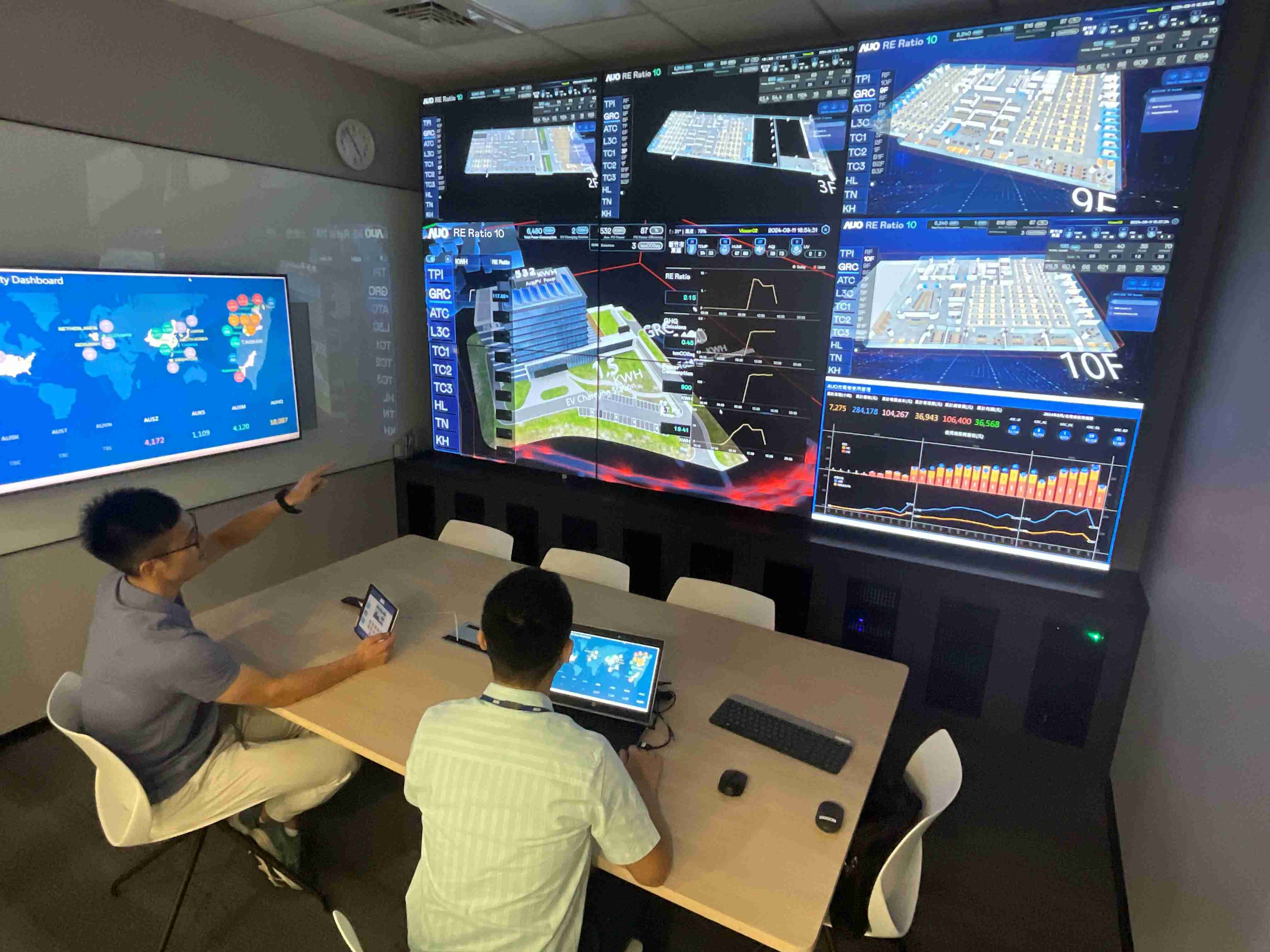 william威廉中文官网透过子公司william威廉中文官网宇沛之多任务智能楼宇系统，，，，实时监控空调、、、、照明、、绿电的运作情形，，，，提升用电管理效能，，进行用电优化与耗能设备汰换等节能减碳措施